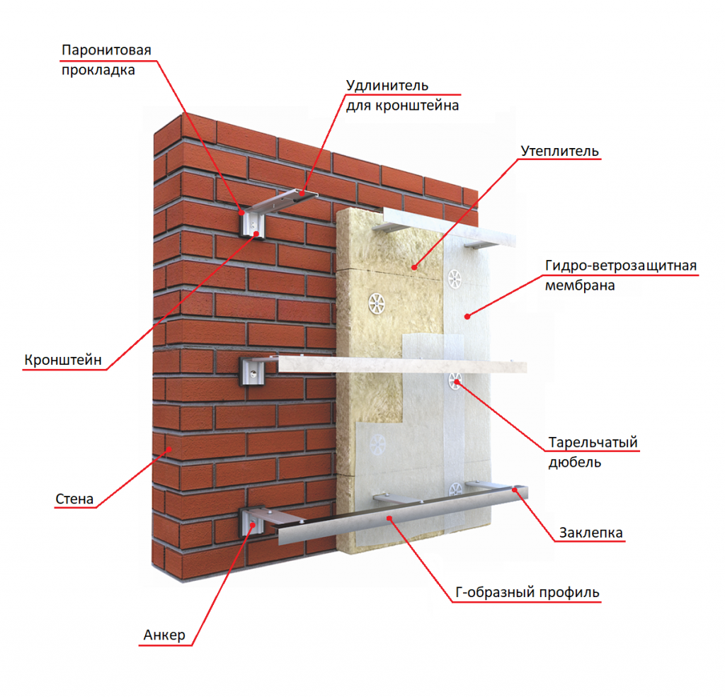 гориз сиситема.png гориз сиситема.png