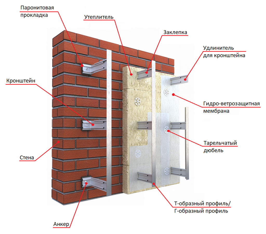 верт система.png верт система.png