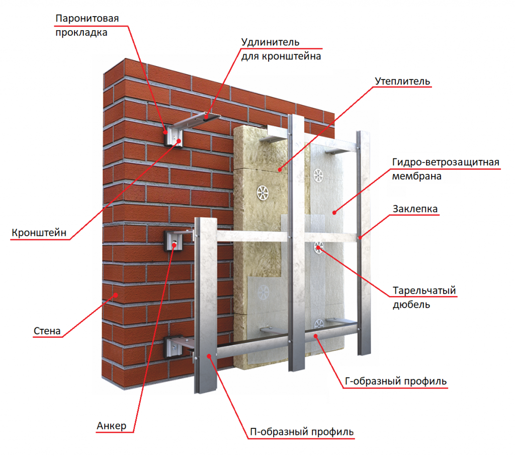 на сайт верт-гориз каркас.png на сайт верт-гориз каркас.png